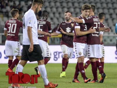 Lega serie A, Toro 11° nella classifica della “Coppa Disciplina”