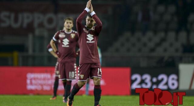 Torino-Chievo: le ambizioni supportate dai fatti