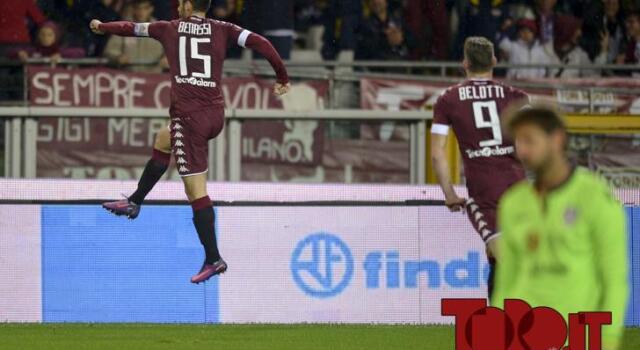 È un Toro da cannonieri: 16 occasioni da gol, e quante ripartenze