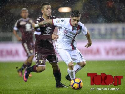 Biglietti Cagliari-Torino: prezzi e informazioni utili