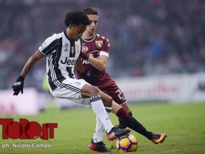 Cuadrado si fa male in Champions: salta il derby