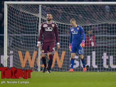 Toro, la difesa soffre ancora: a gennaio si puntano rinforzi