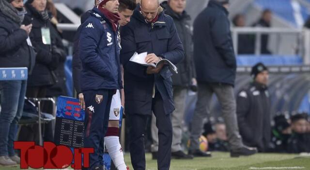 Toro, ora testa alla Coppa Italia: ripresa a porte chiuse