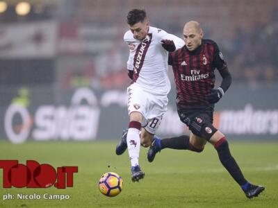 Kucka segna e sovrasta Baselli: per il Toro è un rimpianto