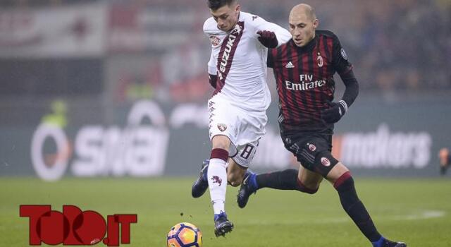 Kucka segna e sovrasta Baselli: per il Toro è un rimpianto