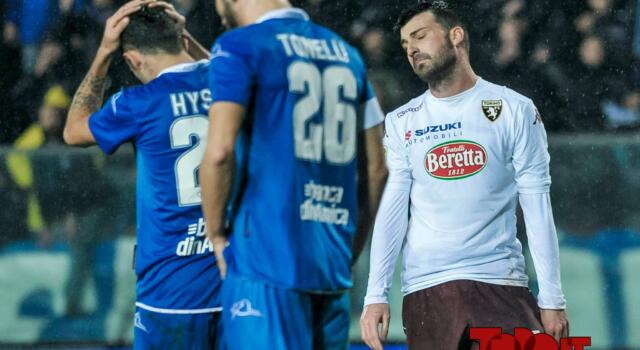 Il Castellani è un tabù: in campionato il Toro non ha mai vinto a Empoli