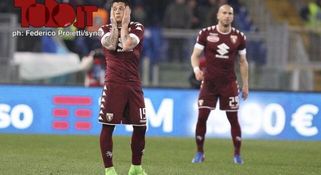 Lazio-Torino: quali sono le cause della sconfitta?