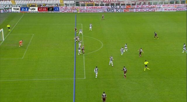 Torino-Udinese, la moviola: annullato un gol regolare a Belotti