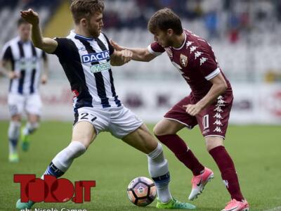 Squadra che vince non si cambia: l’Udinese conferma il 3-5-1-1