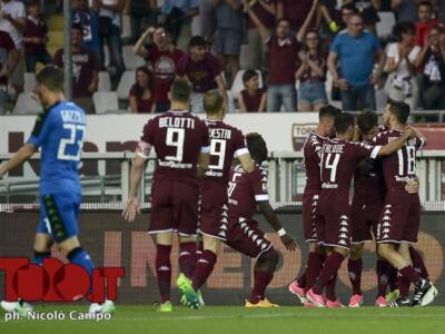 Torino promosso ma senza lode: per i lettori, stagione sufficiente