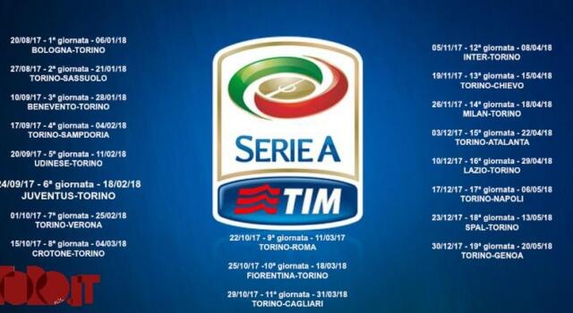 Serie A, parte il campionato: ecco il programma della prima giornata