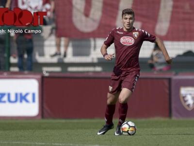 Primavera ancora lontano dal FIla: con la Roma mercoledì si gioca a Grugliasco