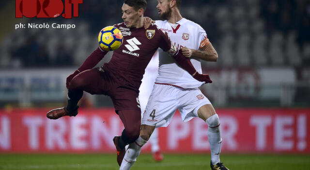 Le pagelle di Torino-Carpi: Milinkovic-Savic, che traversa! Si sblocca Belotti