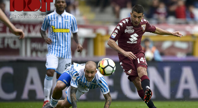 Torino-Spal: le risposte desiderate