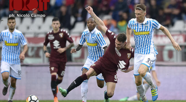 Le pagelle di Torino-Spal: Belotti, gol e assist, Berenguer entra e cambia la partita