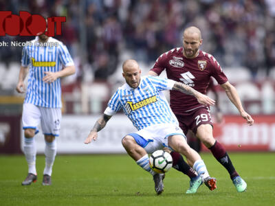 Torino, una proposta per la fascia: Filippo Costa dalla Spal