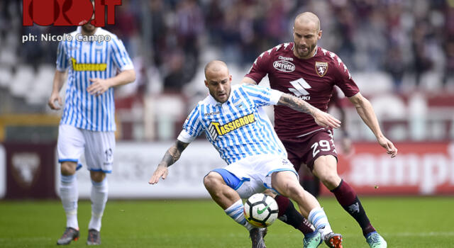 Torino, una proposta per la fascia: Filippo Costa dalla Spal