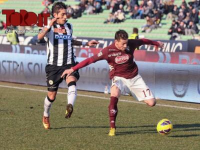 Il Toro punta Pereyra: obiettivo a centrocampo, oltre Meite