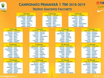 Primavera 1, il calendario: Palermo-Torino all’esordio, derby al Fila il 6 ottobre