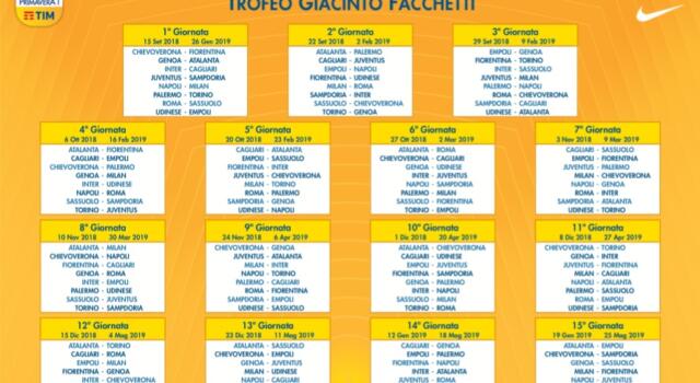 Primavera 1, il calendario: Palermo-Torino all’esordio, derby al Fila il 6 ottobre