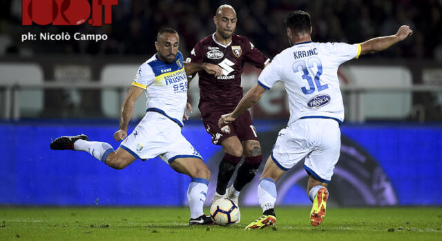 Molinaro: “Il Toro può lottare per l’Europa, Mazzarri è bravissimo”