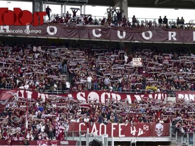 Dove sono finiti i tifosi del Toro?