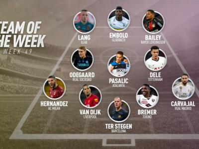 Bremer finisce nella top 11 europea di 433: eccolo in coppia con… Van Dijk!