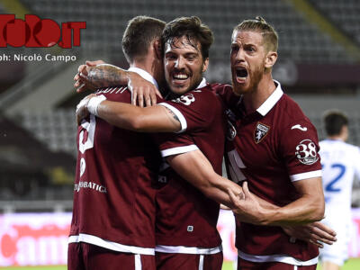 Reazione fondamentale imparando dalla storia