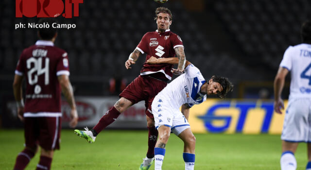 Lyanco sempre più tentato dallo Sporting Lisbona: l’agente vola in Portogallo