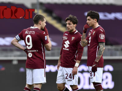 Toro, isolamento e nuovi tamponi domani: dall’esito dipende la sfida con la Lazio