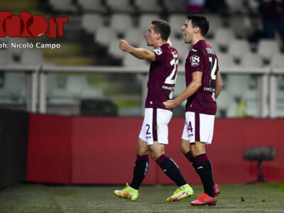 Torino, paura Covid: giro di tamponi per la squadra