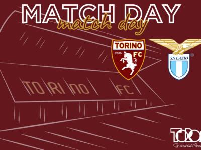 Torino-Lazio 0-0: il tabellino