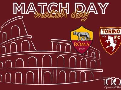 Coppa Italia Roma-Torino 2-3: il tabellino