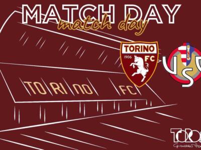 Torino-Cremonese 0-0: il tabellino