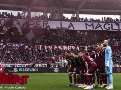 Sondaggio / Dopo gli ultimi risultati, credete ancora all’ottavo posto?