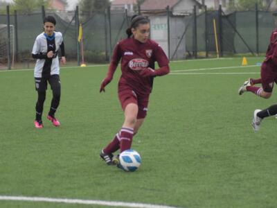 Quarta edizione del Torneo “Pina Cipriani”: in campo anche il Torino femminile