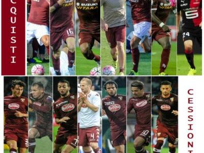 Il tabellone del calciomercato del Torino