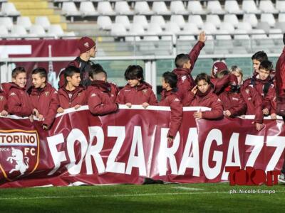 Torino, contro l’Udinese le Academy granata al Grande Torino