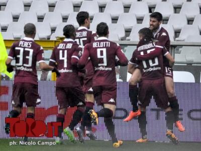 Caos allenatori a Palermo: il Toro tornerà dalla Sicilia con una vittoria?