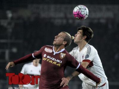 Le pagelle di Torino-Milan