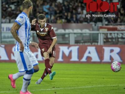 Le pagelle di Torino-Pescara